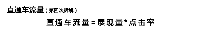 數(shù)據(jù)之美：如何用數(shù)據(jù)分析玩轉(zhuǎn)店鋪推廣！